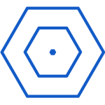 3 επίπεδα ενίσχυσης ευαισθησίας