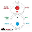 Παγούρι AlpinTec Style 500ML Λευκό
