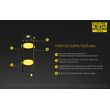 ΜΠΑΤΑΡΙΑ NITECORE 18650 / 3400mAh/Micro USB