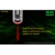 ΦΑΚΟΣ LED NITECORE TIKI GITD, Glow-In-The-Dark,  300 lumens
