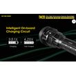 ΦΑΚΟΣ LED NITECORE Tiny Monster TM39, 5200Lumens,1500metres