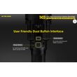 ΦΑΚΟΣ LED NITECORE Tiny Monster TM39, 5200Lumens,1500metres