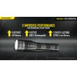 ΦΑΚΟΣ LED NITECORE MULTI TASK HYBRID MH25V2, 1300lumens