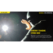 ΦΑΚΟΣ LED NITECORE MULTI TASK HYBRID MH25V2, 1300lumens