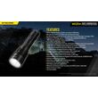 ΦΑΚΟΣ LED NITECORE MULTI TASK HYBRID MH25V2, 1300lumens