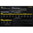 ΦΑΚΟΣ LED NITECORE PRECISE P35i