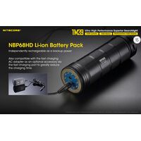 ΦΑΚΟΣ LED NITECORE Tiny Monster TM39, 5200Lumens,1500metres