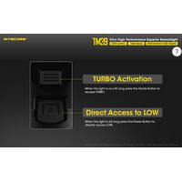 ΦΑΚΟΣ LED NITECORE Tiny Monster TM39, 5200Lumens,1500metres