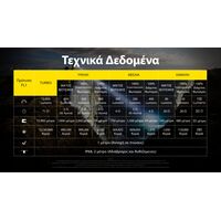 ΦΑΚΟΣ LED NITECORE PRECISE P40, Ultra long throw , 2900m