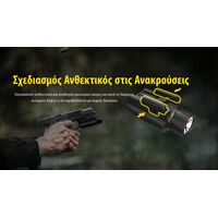 ΦΑΚΟΣ LED NITECORE NPL35, 2000lumens, 412meters