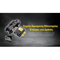 ΦΑΚΟΣ LED NITECORE NPL35, 2000lumens, 412meters