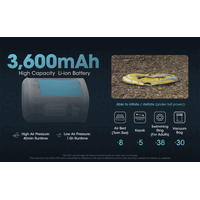 Ηλεκτρική Επαναφορτιόμενη τρομπα NITECORE AP10