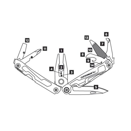 Πολυεργαλείο Leatherman Rev™