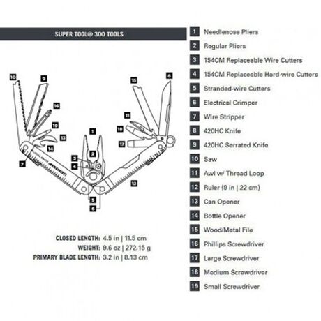 Πολυεργαλείο Leatherman Super Tool 300 Black