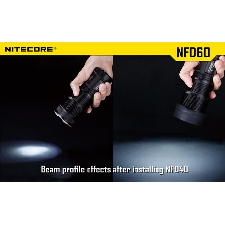 ΦΙΛΤΡΟ NITECORE NFR60