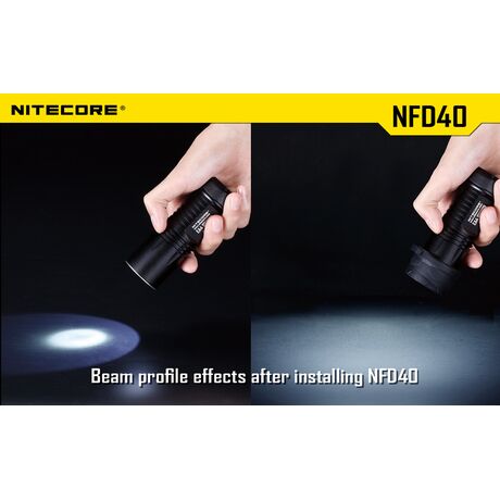 ΦΙΛΤΡΟ NITECORE NFR40