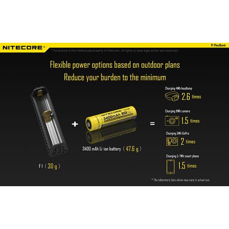 ΦΟΡΤΙΣΤΗΣ NITECORE F1, μίας θέσης + flex bank