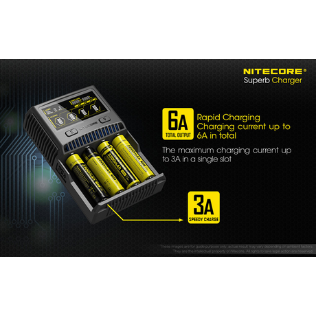 ΦΟΡΤΙΣΤΗΣ NITECORE SC4