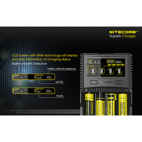 ΦΟΡΤΙΣΤΗΣ NITECORE SC4
