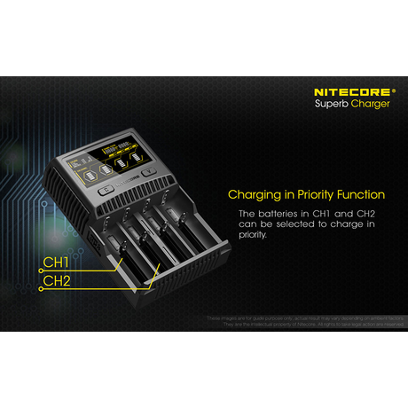 ΦΟΡΤΙΣΤΗΣ NITECORE SC4