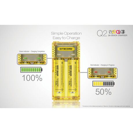 ΦΟΡΤΙΣΤΗΣ NITECORE Q2, Quick charger, 2A, Lemonade