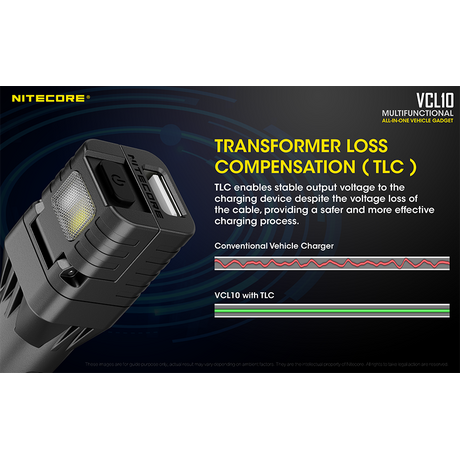 ΦΟΡΤΙΣΤΗΣ NITECORE VCL10, Multifanctional