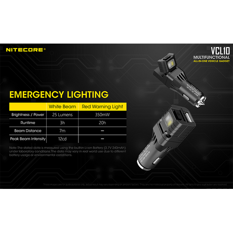 ΦΟΡΤΙΣΤΗΣ NITECORE VCL10, Multifanctional