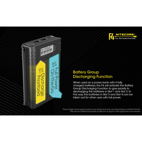 ΦΟΡΤΙΣΤΗΣ NITECORE F4, 4 θέσεων + flexible Powerbank