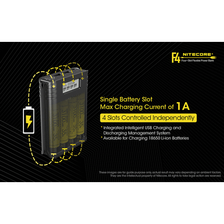 ΦΟΡΤΙΣΤΗΣ NITECORE F4, 4 θέσεων + flexible Powerbank