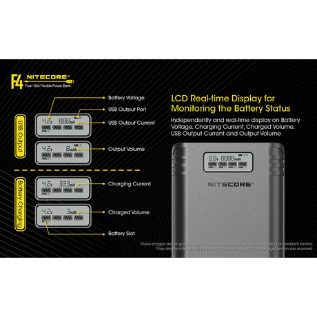 ΦΟΡΤΙΣΤΗΣ NITECORE F4, 4 θέσεων + flexible Powerbank