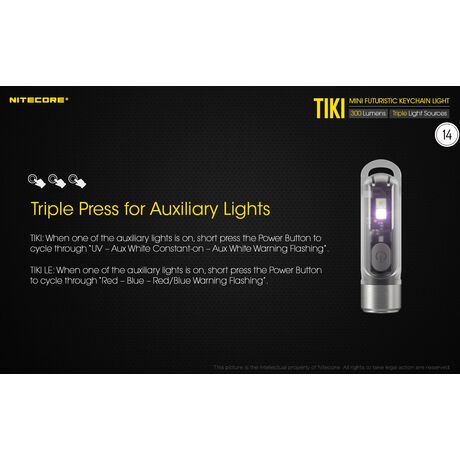 ΦΑΚΟΣ LED NITECORE TIKI LE, Black, 300 lumens