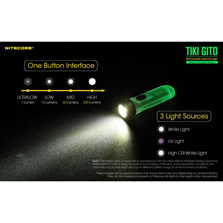 ΦΑΚΟΣ LED NITECORE TIKI GITD, Glow-In-The-Dark,  300 lumens