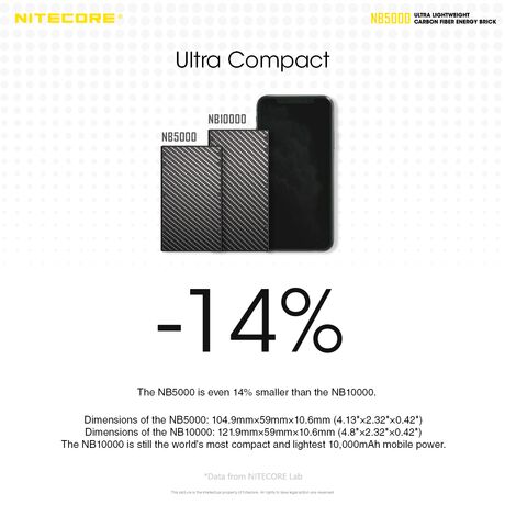 POWER BANK NITECORE NB5000 Carbon Fiber
