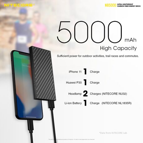 POWER BANK NITECORE NB5000 Carbon Fiber