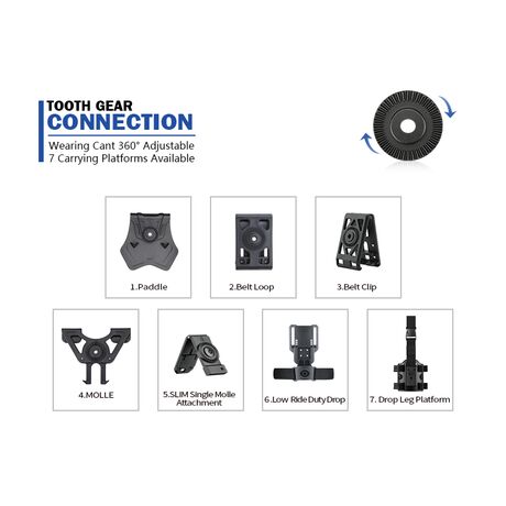 ΘΗΚΗ ΠΙΣΤΟΛΙΟΥ AMOMAX, Glock & CZ P10C Airsoft