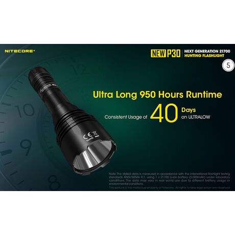 Φακός Led Nitecore Precise P30 + 2150R USB-C