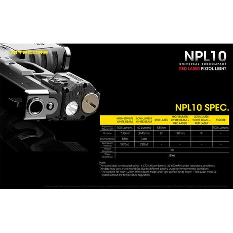 Φακός Led Nitecore NPL10 Με Μπαταρία CR2