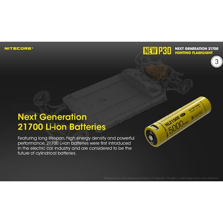 Φακός Led Nitecore Precise P30 + 2150R USB-C