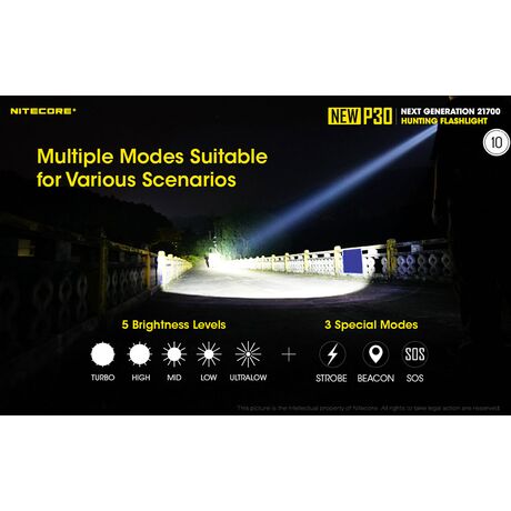 Φακός Led Nitecore Precise P30 + 2150R USB-C