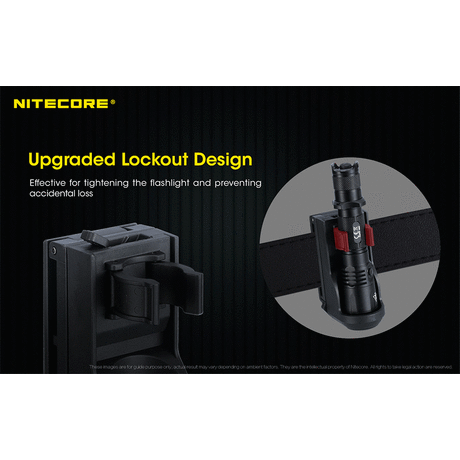 Θήκη Φακού Nitecore NTH25
