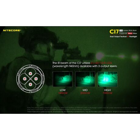 Φακός Χειρός Led Nitecore Cameleon CI7