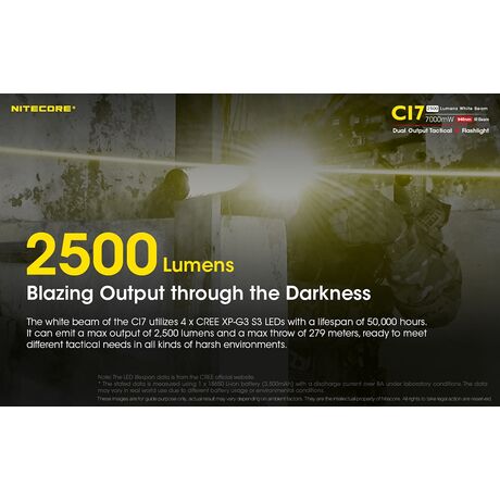 Φακός Χειρός Led Nitecore Cameleon CI7
