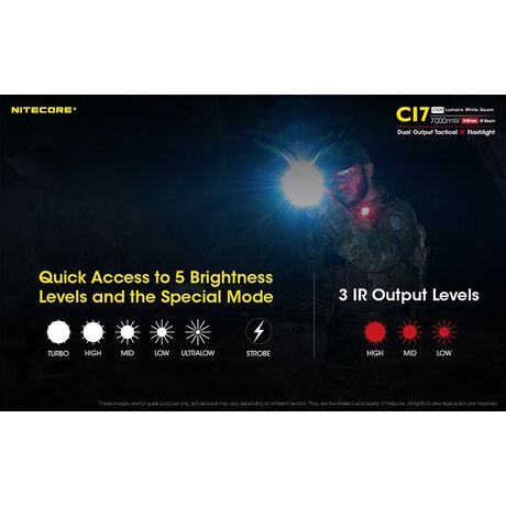 Φακός Χειρός Led Nitecore Cameleon CI7