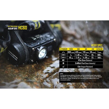 Φακός Κεφαλής Led Nitecore Headlamp HC60