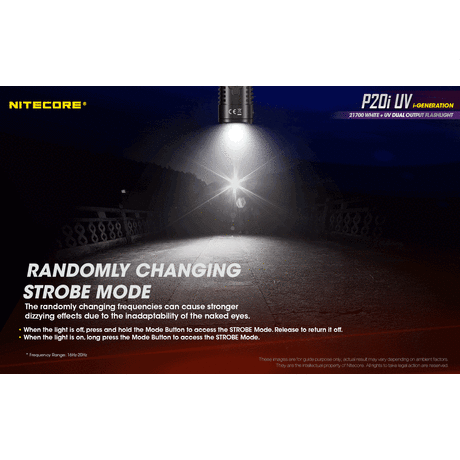 ΦΑΚΟΣ LED NITECORE PRECISE P20I UV, Tactical, Strobe Ready