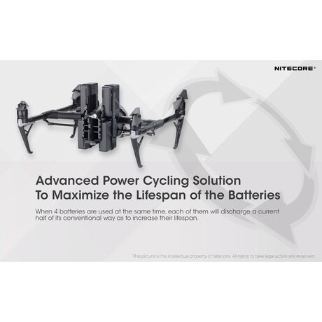 NITECORE DRONE POWER EXPANDER for DJI Inspire 2