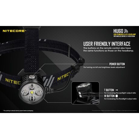 ΦΑΚΟΣ LED NITECORE HEADLAMP HU60, Κεφαλής