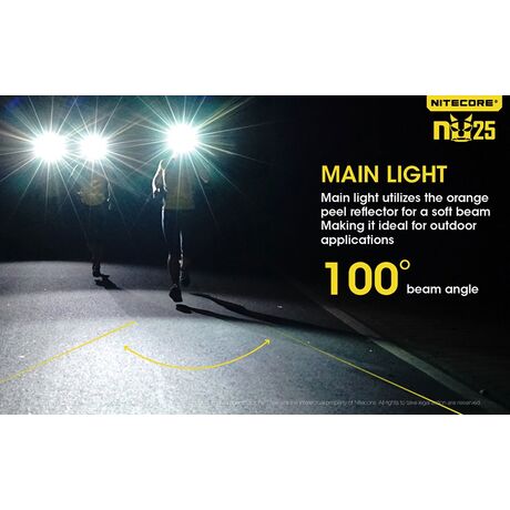 ΦΑΚΟΣ LED NITECORE HEADLAMP NU25, Yellow