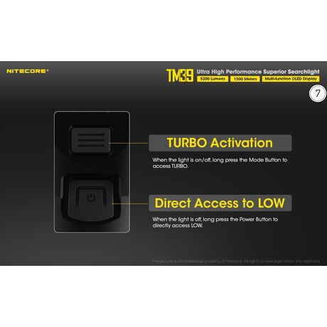 ΦΑΚΟΣ LED NITECORE Tiny Monster TM39, 5200Lumens,1500metres