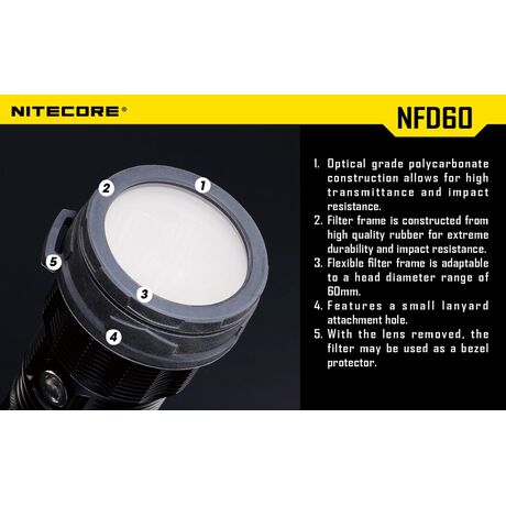 ΦΙΛΤΡΟ NITECORE NFB60